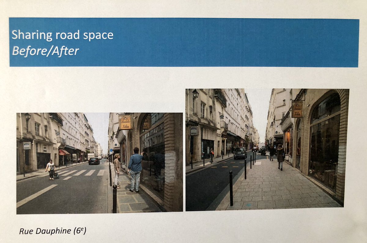 The 1st City of Paris Pedestrian Strategy celebrates “a city of short distances” (you can walk from one end of  #Paris to the other in less than 2 hours) that already has 60% of trips on foot. It includes 90 million euros on 50 “concrete actions,” including these via  @C_Najdovski: