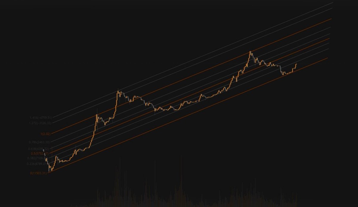 cryptomystik tweet picture