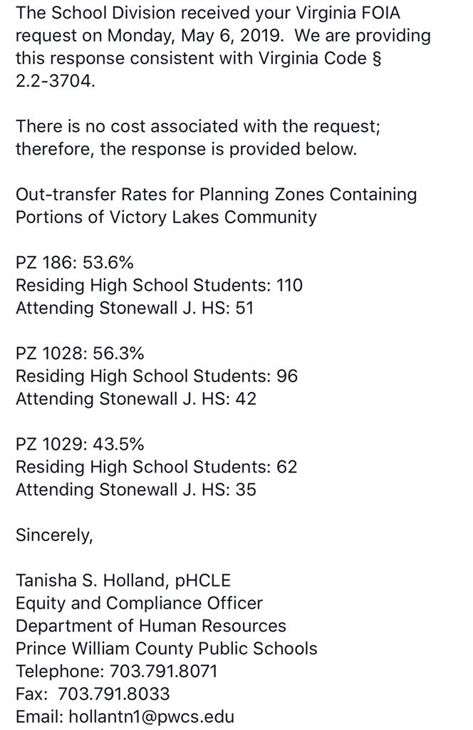 Minuto133's tweet photo. @sterne4 @JeremyMcPike @MarkWarner @timkaine @carterforva @JenniferWexton 128 out of 268 Victory Lakes HS residents attend SJHS. That’s 128 out of 2,409 or less than 5%. VL is not the solution. Funding &amp; better programs is the solution not zoning. #VictoryLakesToPatriotHS #PWCS13HS https://t.co/umv0PSy305