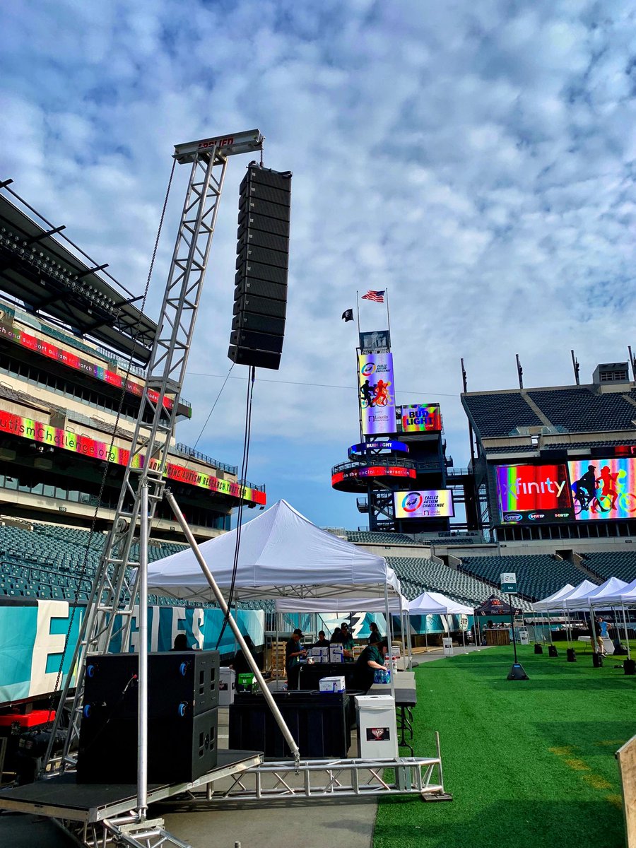 IMS Event Staging tweet media