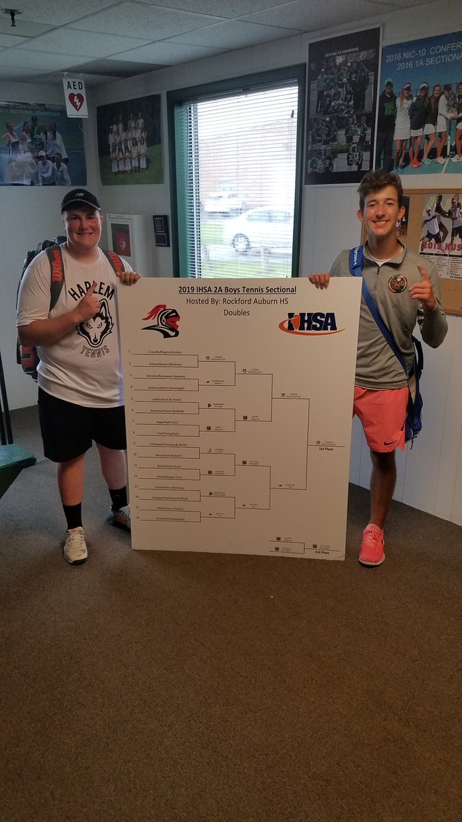 HarlemAsstAD's tweet photo. Lucas Crane and Anthony Buffington are 2A Boys Tennis Sectional Champions! They defeated Hononegah 6-3, 3-6, 7-5 to mark the first Sectional Doubles Championship in Head Coach Bill Dredge's 43 years as Head Coach at Harlem! @KurtWeigtAD @ihsafan https://t.co/bQy7FQg4C0