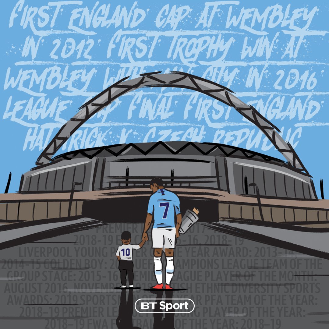 Football on TNT Sports tweet media