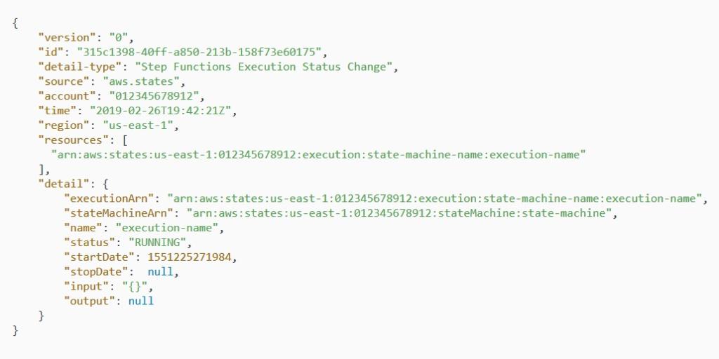 Learn how to configure CloudWatch Events for execution status changes of a Step Functions workflow. Launch Lambda functions, publish to SNS topics &amp; more. amzn.to/30uTR3e
