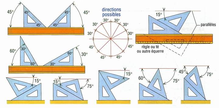 Conception Mécanique (@caoMecanique) / Posts / X