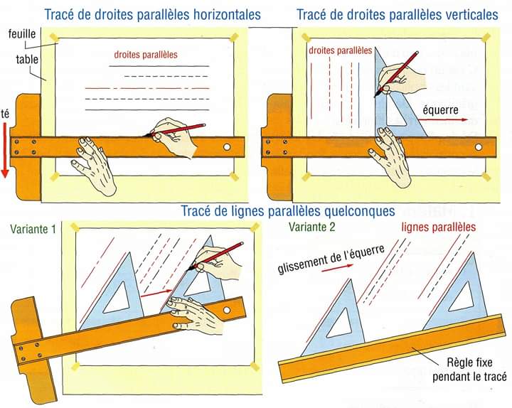 Conception Mécanique (@caoMecanique) / Posts / X