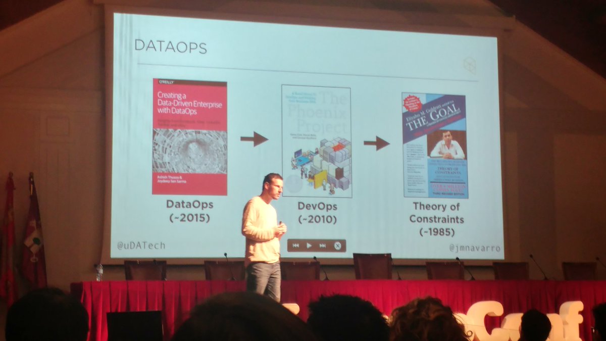 En la sesión "Hacer datos no es lo mismo que hacer software ¿o sí?" de  <a href="/jmnavarro/">JM - @jmnavarro.bsky.social</a> nos ha mostrado la visión. de una empresa dedicada a datos desde el punto de vista de un desarrollador
▫Problemas de vocabulario
▫Automatizacion,testing...
▫DataOps(tiene sentido)
#lechazoconf