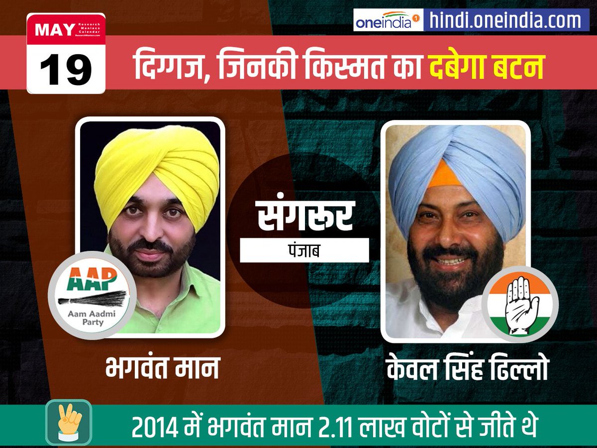 oneindiaHindi's tweet image. लोकसभा चुनाव के सातवें चरण में पंजाब की संगरूर सीट पर आप नेता भगवंत मान का मुकाबला केवल सिंह ढिल्लो से है,जानिए इस सीट का सियासी समीकरण 
hindi.oneindia.com/sangrur-lok-sa…
#LoksabhaElections2019 #sangrur #7thPhasepoll