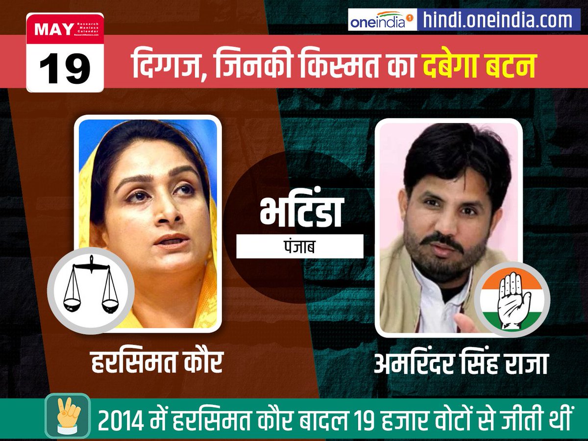 oneindiaHindi's tweet image. लोकसभा चुनाव के सातवें चरण में पंजाब की भटिंडा सीट पर हरसिमरत कौर का मुकाबला अमरिंदर सिंह राजा से है, जानिए इस सीट का सियासी समीकरण
hindi.oneindia.com/bhatinda-lok-s… 
#LoksabhaElections2019 #Bhatinda #7thPhasepoll