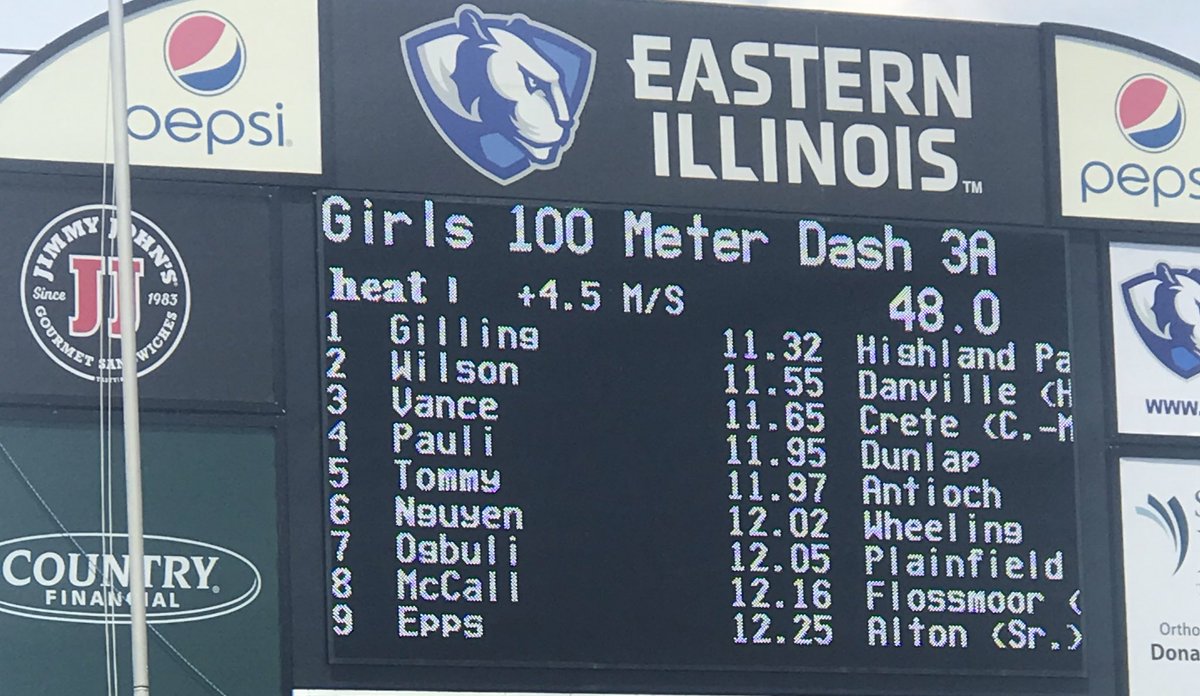 Look at this!!! #gtfstate19