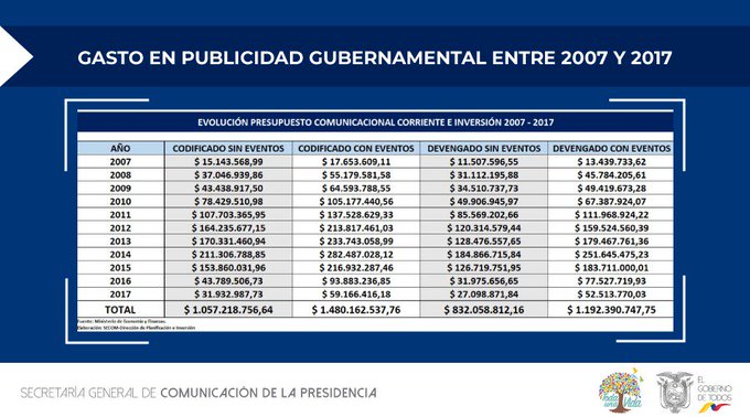 Ver imagen en Twitter