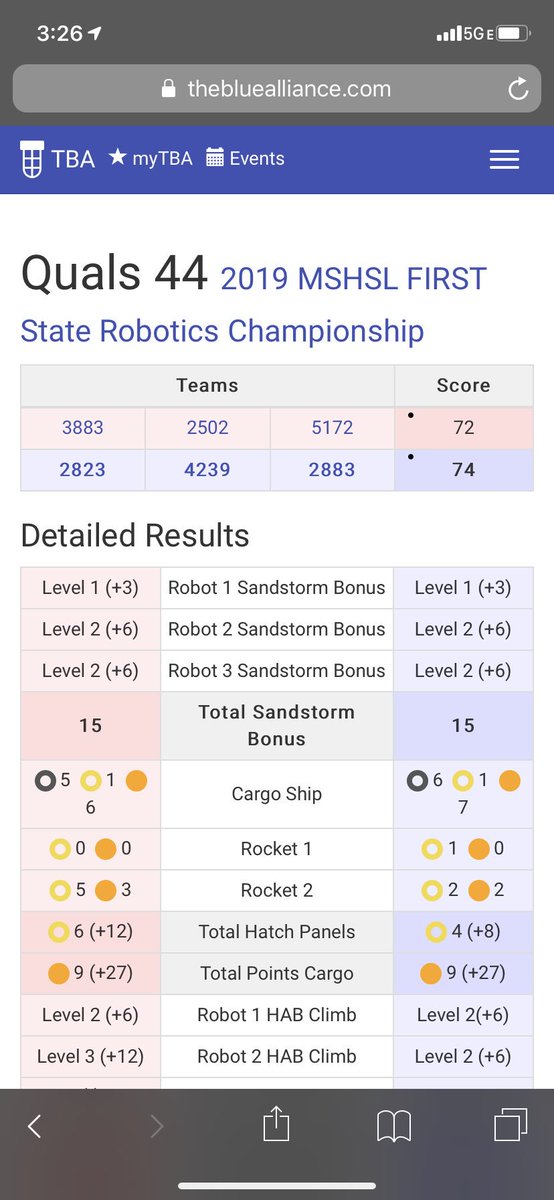 WARPSPEED 4239 tweet media