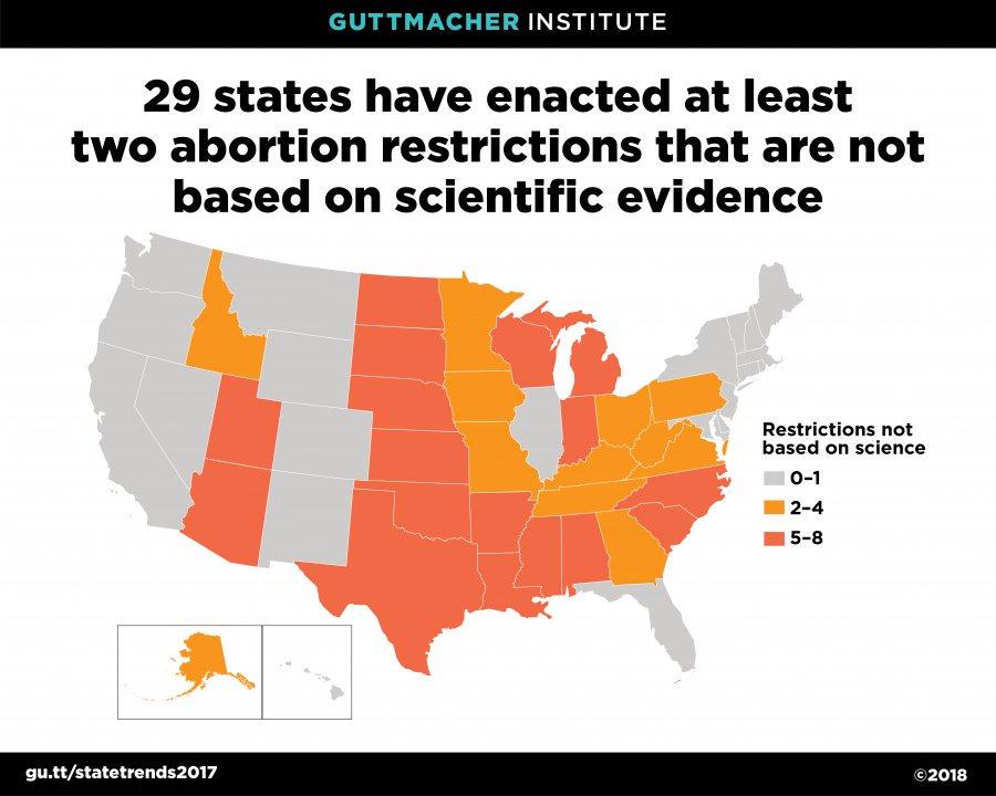 Abortion Laws By State Chart