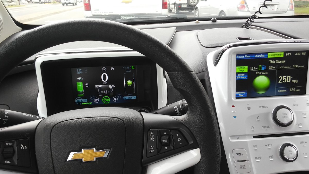 Ivan Tuma tweet media