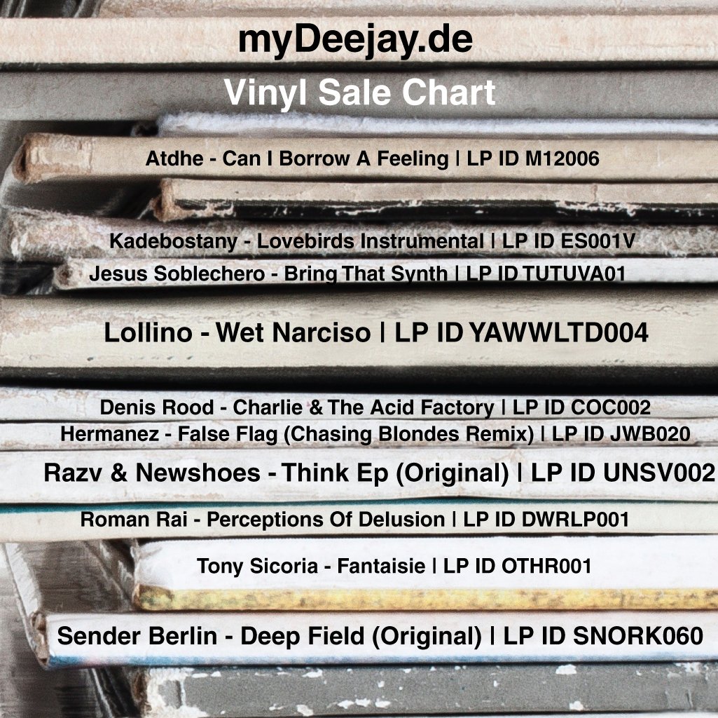 thomasdexter's tweet photo. My @deejay.de Vinyl Sale Chart

#Atdhe #Kadebostany #JesusSoblechero #Lollino #DenisRood #Hermanez #Razv #Newshoes #RomanRai #TonySicoria #deejay #vinylsale #sale #vinyl #djchart #vinylstore #vinylonly #housemusic #techhouse #minimalhouse #praguemusic #prague #thomasdexter https://t.co/J12oU8EAVu