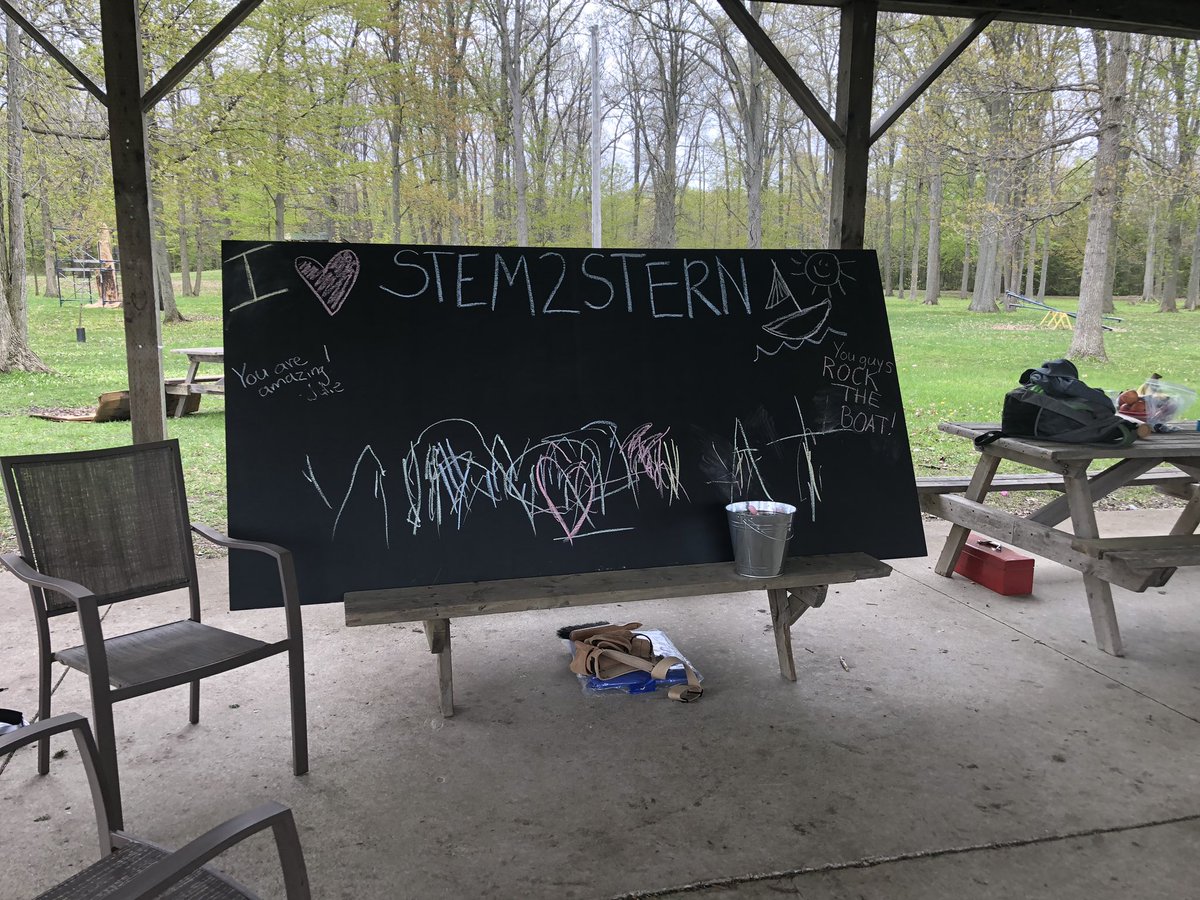 msPatkau's tweet photo. If you ever wanted to take on a new challenge, build a stronger team, connect with family members, support an up-and-coming social enterprise, encourage practical skills in youth or all of the above, check out https://t.co/AacHb3WwCR for an incredible opportunity! #stem2stern https://t.co/cabYZW7r8t