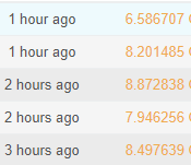 crypbaron's tweet image. mining shitcoins with 2 GPUs LOL ... #specmining