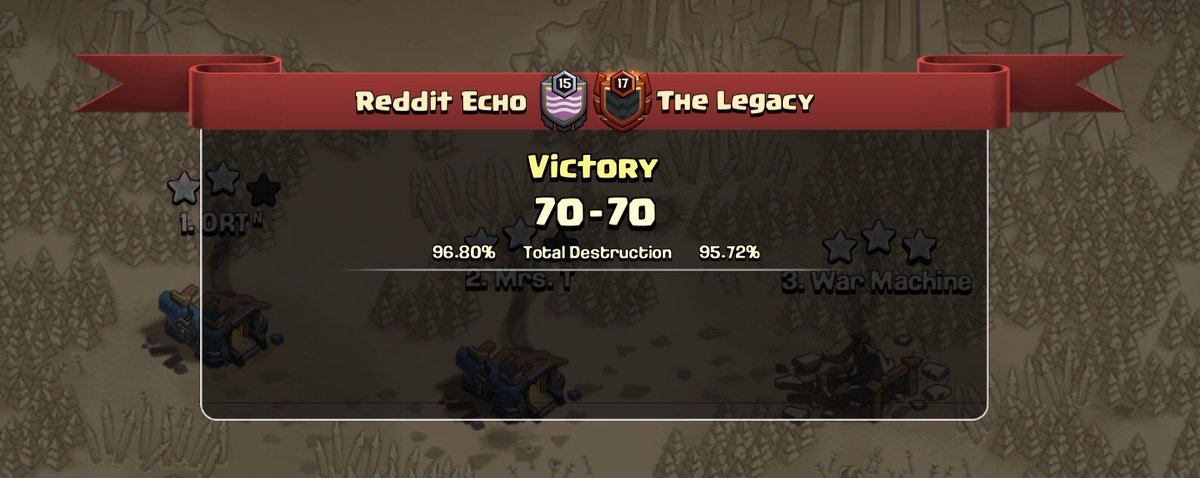 A bye week could not come at a better time...happy for the W but damn...woof!!! 

Can’t wait until <a href="/IronhorseCOC/">Ironhorse</a> in two weeks 🤙 <a href="/MinerLeagueCW/">MLCW</a> two 7-0 teams