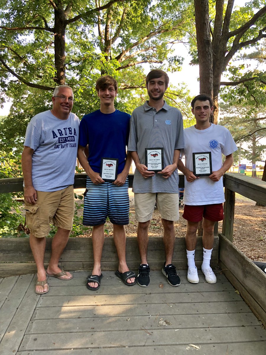 2019 Team Award Winners:
Kevin Brown-Mustang Award, Owen McGrew-Team MVP, Dean Zoglio- Rhonda Blanchard Award. Congrats guys!! Coach Arthur SWAC Coach of the Year!! #mchs2019 #hardworkpaysoff #lasttweet