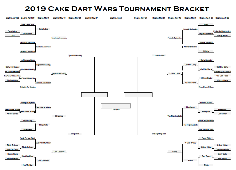 Week 5 is set! Only four teams remain!