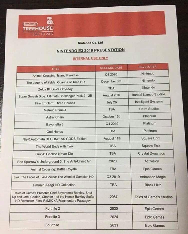 TheDiscordBoy's tweet photo. (E3 LEAKS IN THIS TWEET! PROCEED AT YOUR OWN RISK)
.
.
.
.
.
.
.
.
.
Dude this list is legit! I'm ready for all the announcements! https://t.co/P8UvpRz6aY
