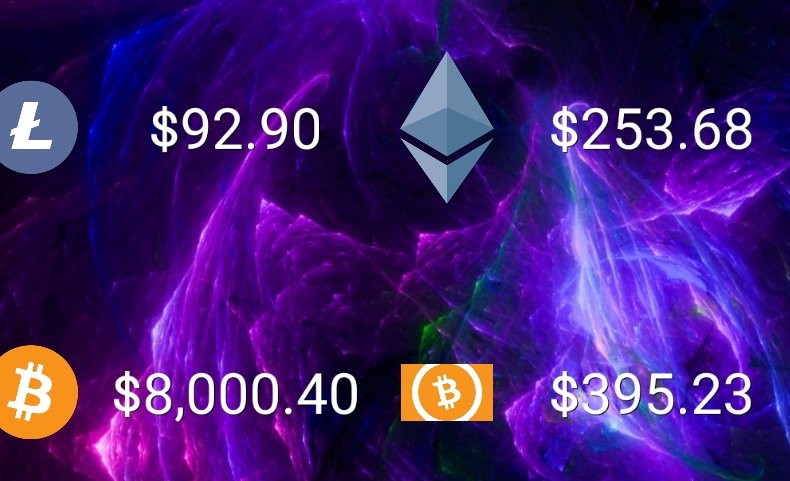 realsheepwolf's tweet photo. #bitcoin back to $8000 showing great strength. 
Again I'm calling $50k by EOY
🚀🚀🚀🚀🚀🚀🚀
watch #bitcoin related stocks closely,  gonna be some nice gains in that sector. https://t.co/hGdHKca3T0