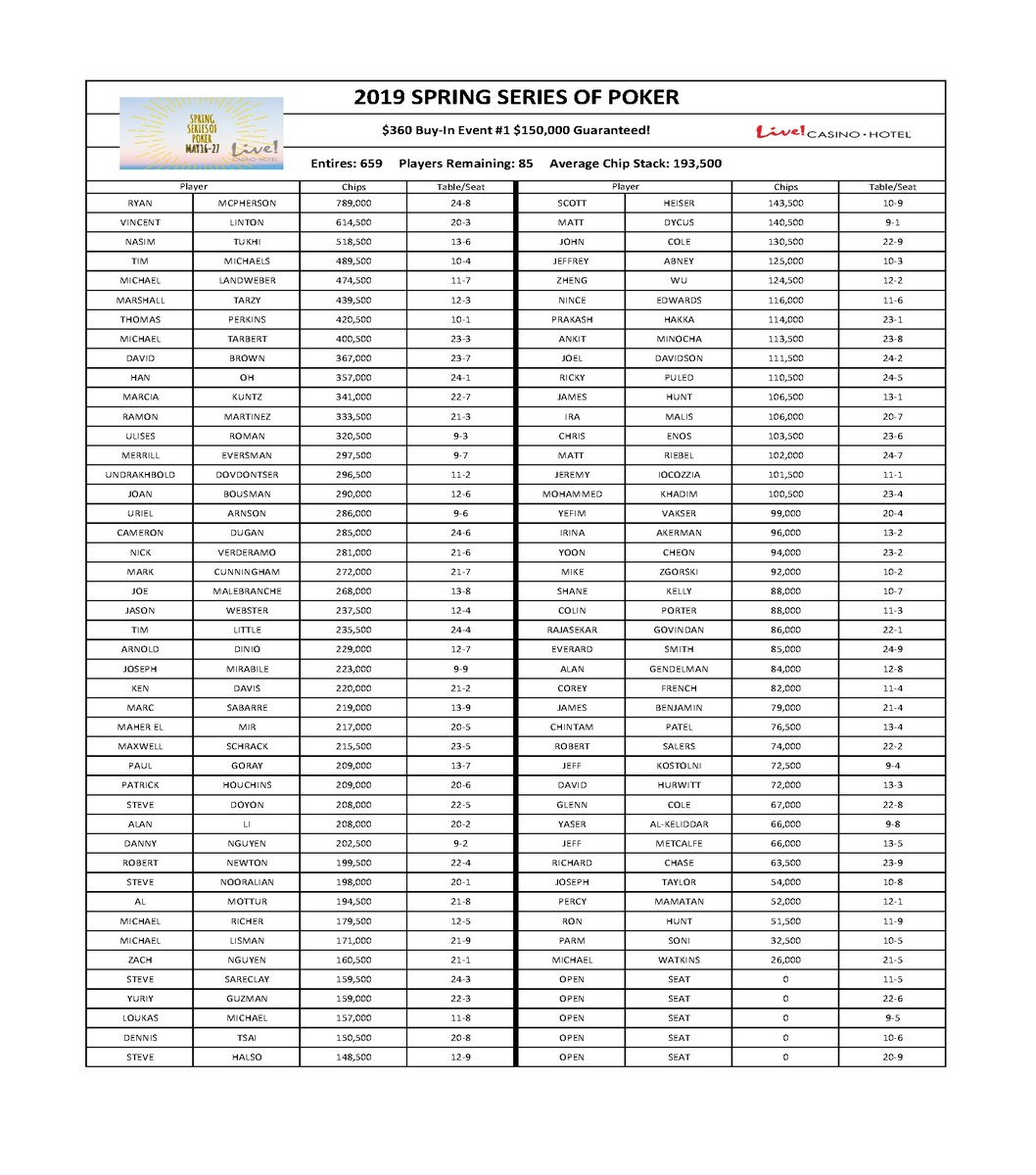 Jason Heidenthal tweet media