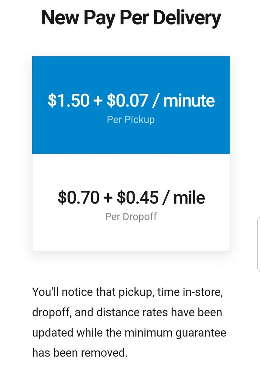 shoffius24's tweet photo. @Postmates @Postmates_Help you are lowering our pay per mile to $0.13 below federal government per mile per diem. Also I guess my time for waiting is below federal minimum wage too. We get paid $4.20 per hour to wait for food that we have to place! #getyourshittogether #shitpay https://t.co/gdnZgmYATe