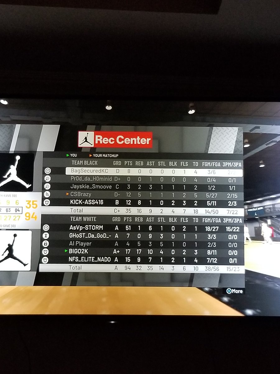 Omoney2k's tweet photo. I'm just trying to be a role player on a solid team!! @2KCrewFinder @WRproamleague @Big_Brudda_PURP #2kfreeagent https://t.co/HjtAxco37L
