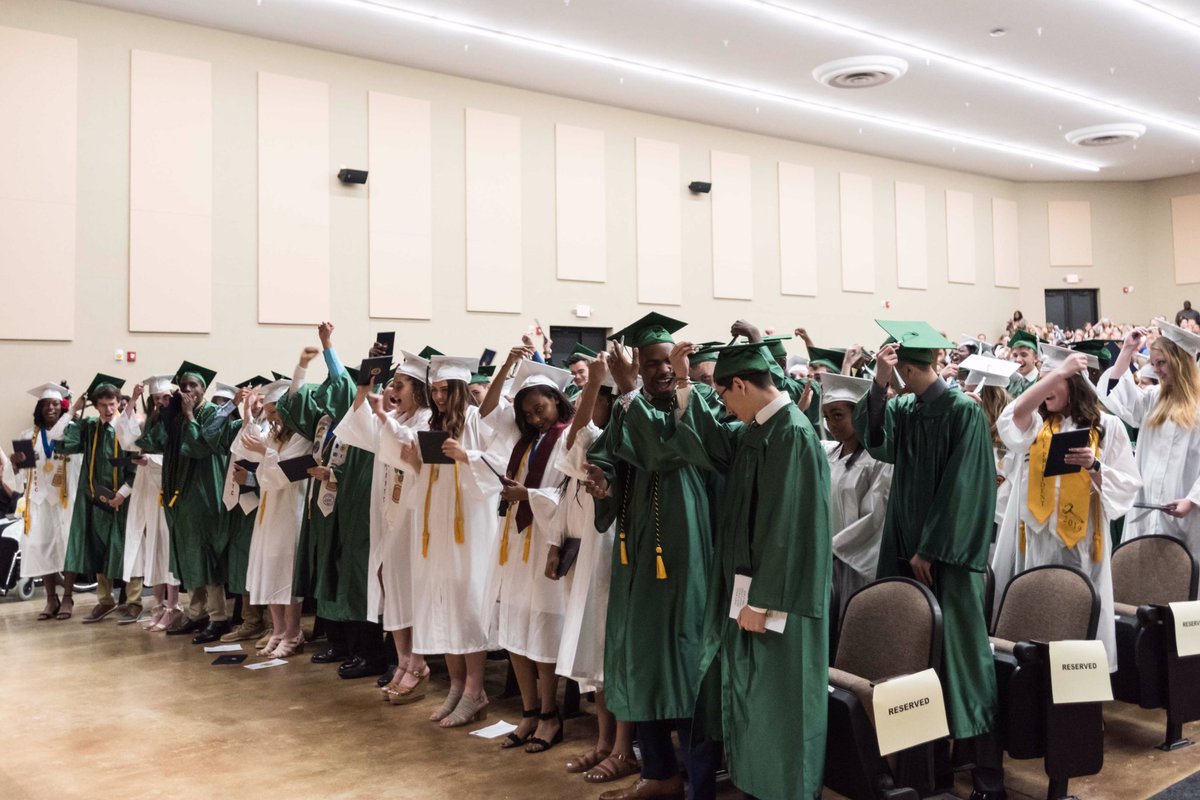 FortKnoxKY's tweet photo. Congrats to the Fort Knox High School Eagles' Class of 2019! #FKHS #KeepSoaring https://t.co/wwZrzA7uo2