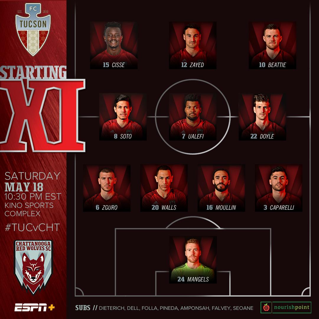 ChattRedWolves's tweet photo. TONIGHT'S XI π₯β‘οΈ Almost time to get this thing started in Tucson.
#TUCvCHT #RoadWolves https://t.co/tuH6DztQEj