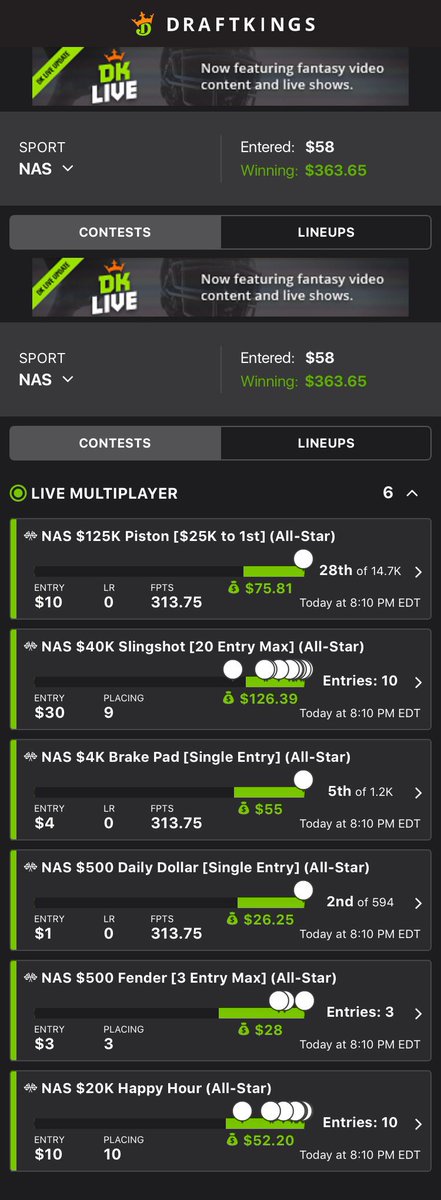 volleyballrich's tweet photo. Strong weekend in #nascar with the #Fast3 team @nextleveldfs! Fantastic ROI over the All-Star Weekend! #winning #dfs https://t.co/bIMSUUI89o