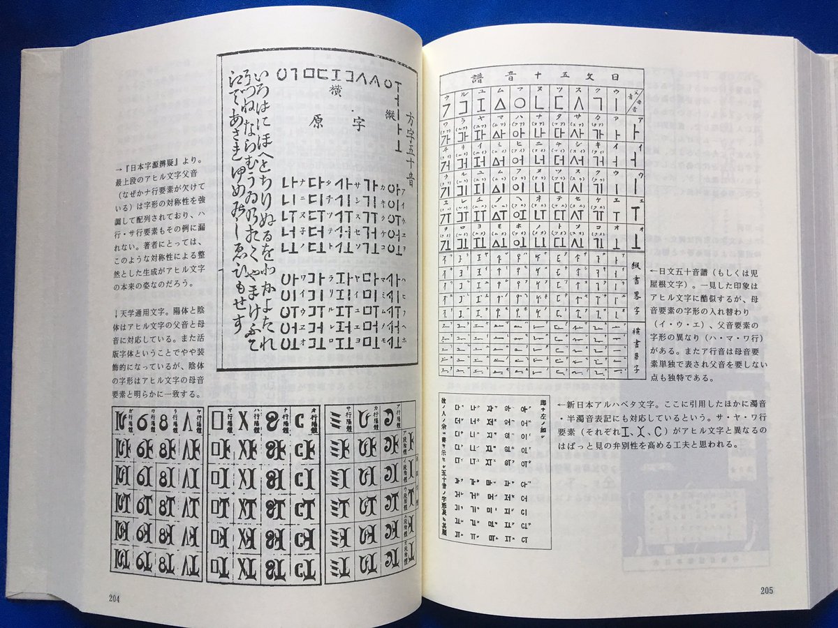 修訂 絹と立方体 - 架空の文字の大図典 』木村守一著 「文字は