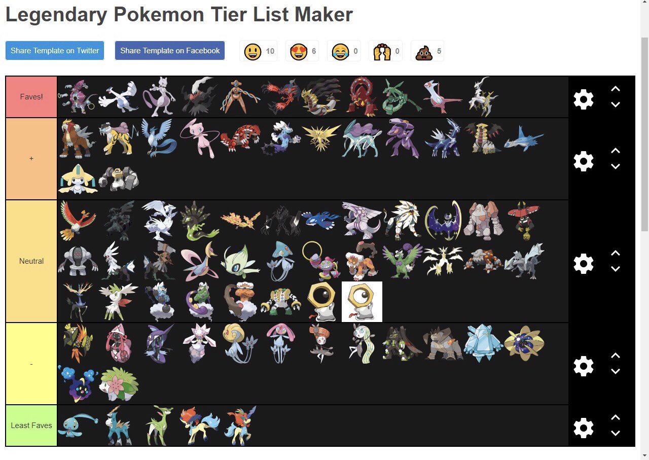 Legendary Pokemon Tier List