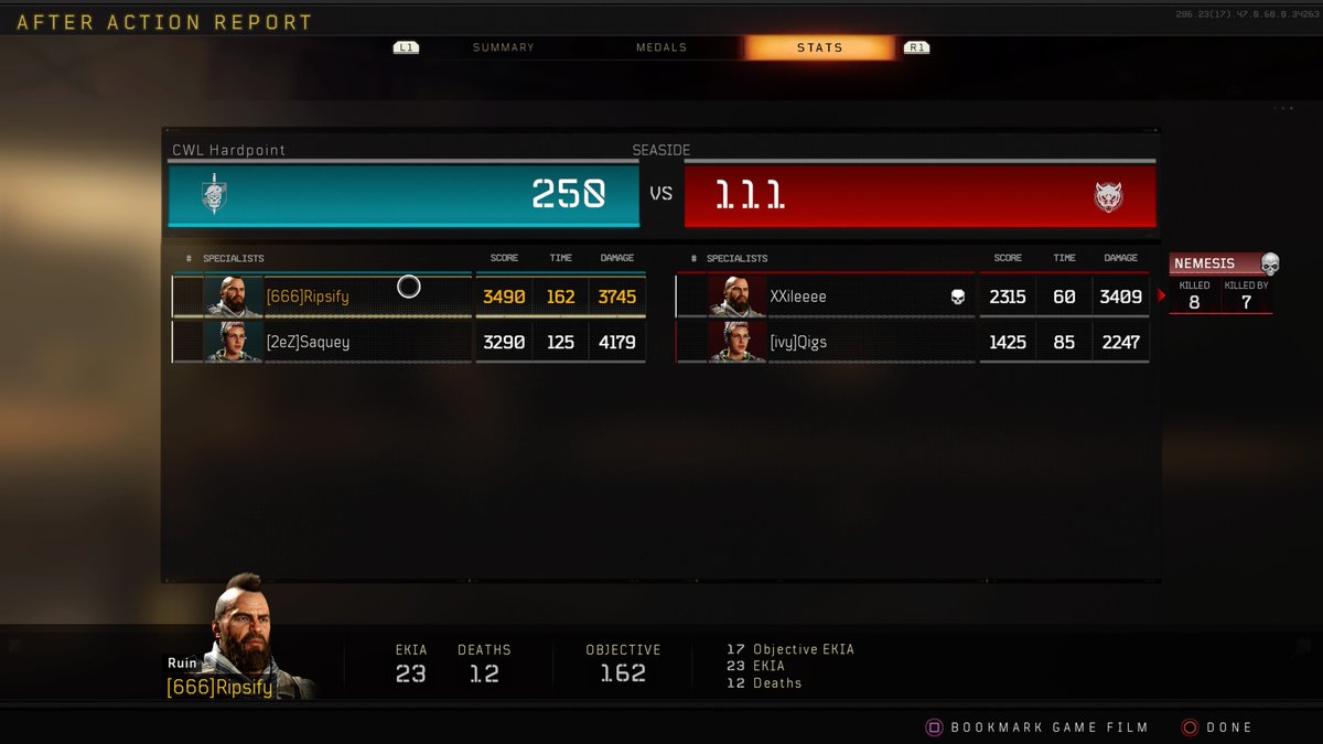 Ripsifys's tweet image. #PS4share