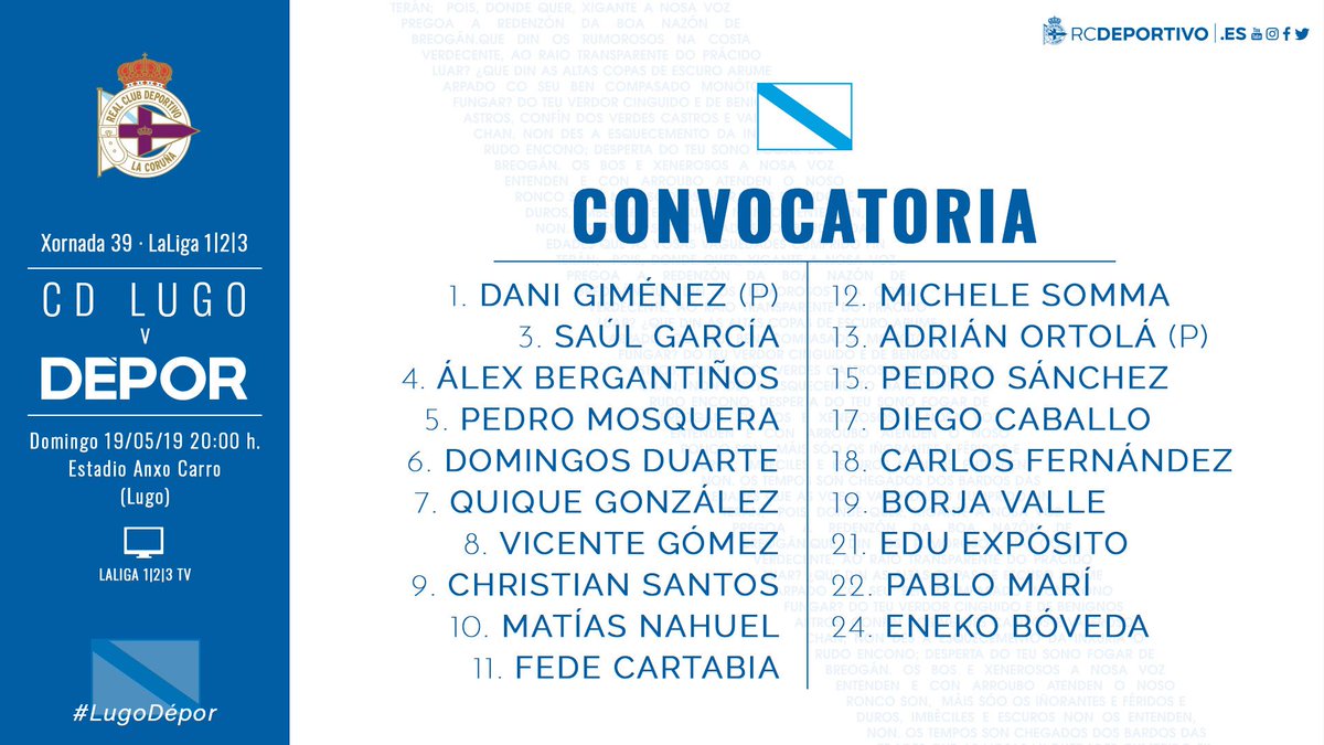 La convocatoria del Dépor para Lugo (Foto: RCD).