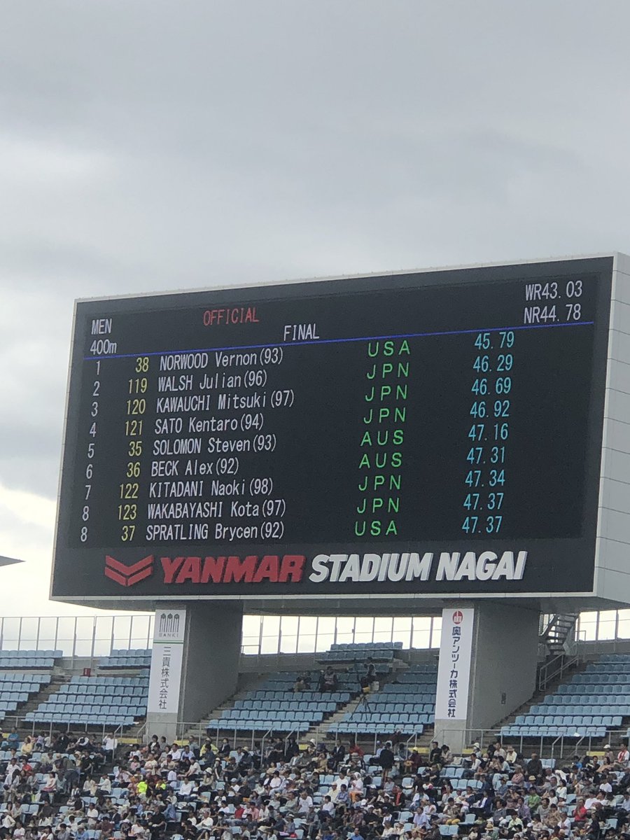 AustralianAths's tweet photo. In the men’s 400, @stevesolo10 and @AlexBeck400 finish fifth and sixth in the men’s 400 here in Osaka. The swirling wind in the stadium really going up a notch
#thisisathletics #coles #blksport #tweetthemeet https://t.co/JlB1WwE84Q