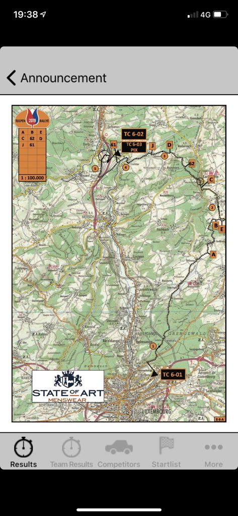 #Tulpenrallye we zijn er !  En 28e. Beter dan ons startnummer !  We zijn tevreden.  volgers bedankt.  Tot de 6 uren van Breda