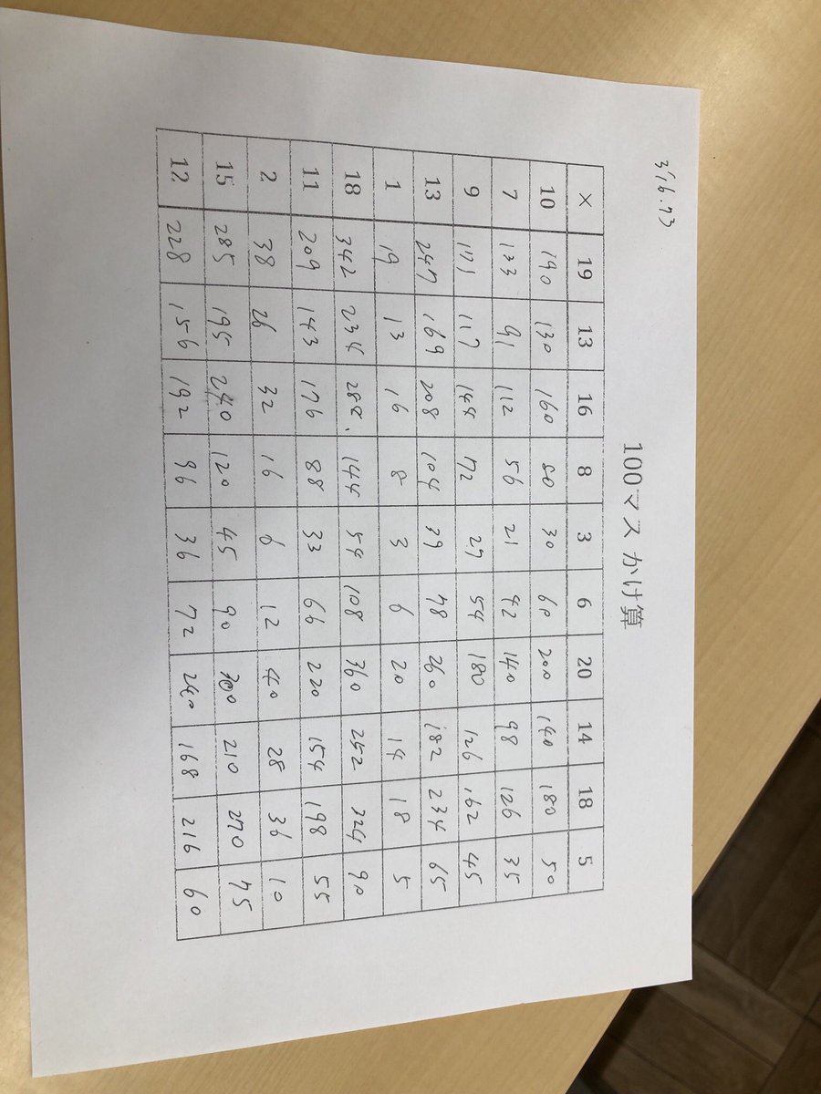 Onewan わんわん どこか間違ってる気がするけど 100マス掛け算は3分16秒73でした 100マス 積分は ちょっといま時間が無いので 家でやりマス ますらぼ 五月祭19