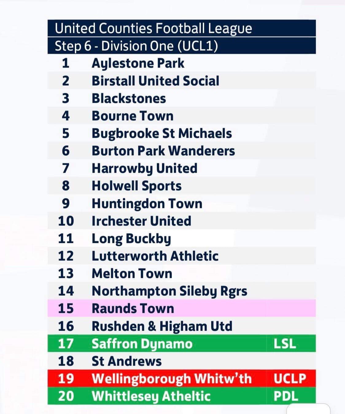 Saffron Dynamo Football Club on Twitter "Were so happy to announce