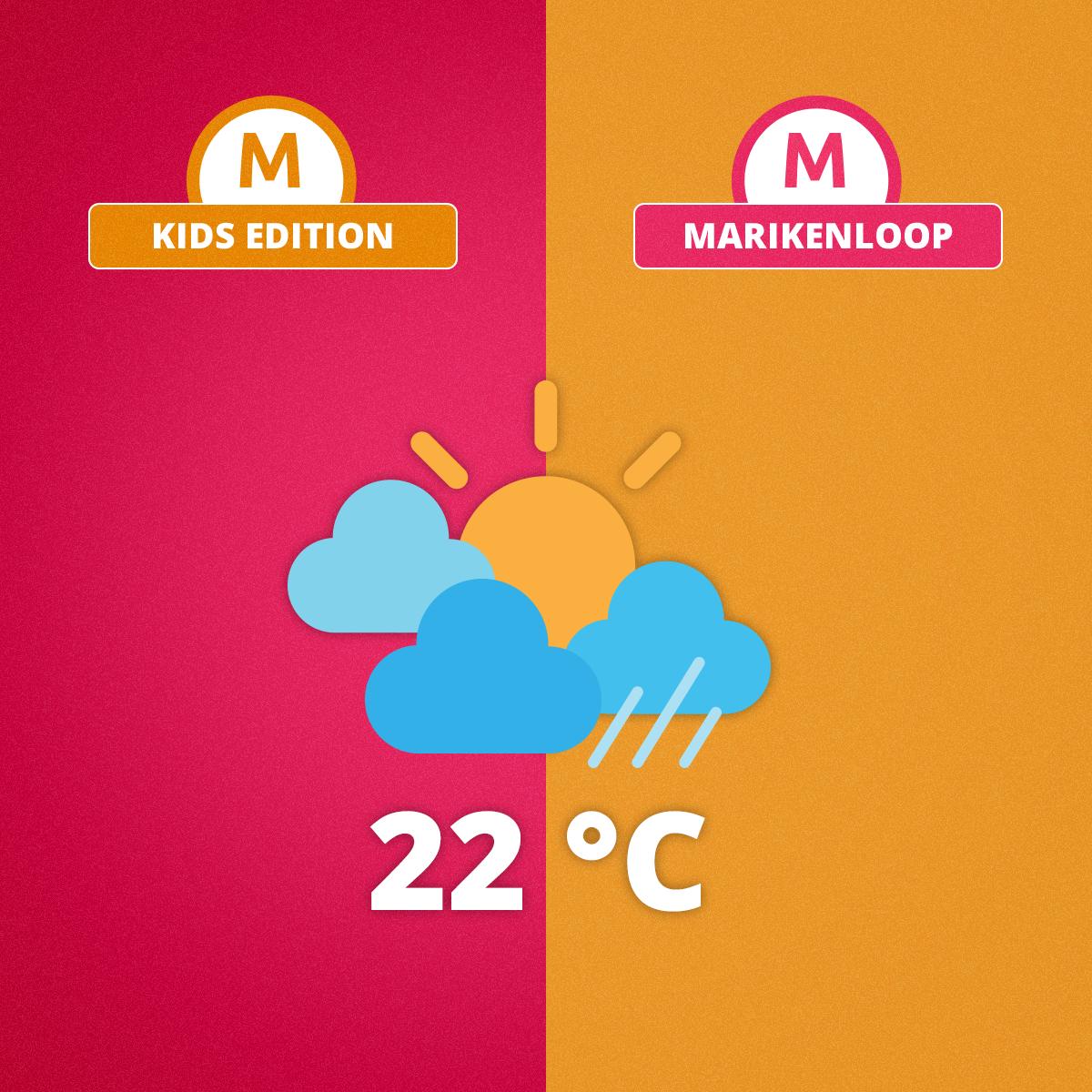Marikenloop's tweet image. Vandaag wat meer wolken dan gisteren, en er kan wat neerslag vallen. Maar wel een lekker temperatuurtje :)