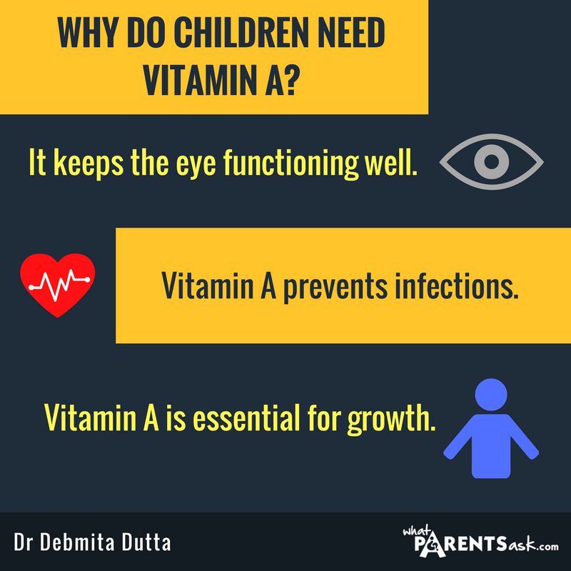 whatparentsask's tweet photo. Parents in India are constantly worried about Vitamins.
“Does my child have vitamin deficiency?”
“Should I give my child vitamin supplements?”
“What will happen if my child does not get enough vitamins?”
Here is what you need to know

https://t.co/oMvZBFiYZ7 https://t.co/f6wWXFs4nK