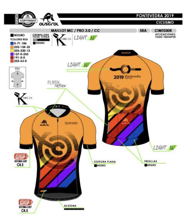 ¿Te quedaste con las ganas de comprarte algo del merchandising oficial del Mundial de Pontevedra? En nuestra tienda online tienes las últimas tallas de algunos productos: clientes.austral.es/clubs/ponteved…
#ITUpontevedra19