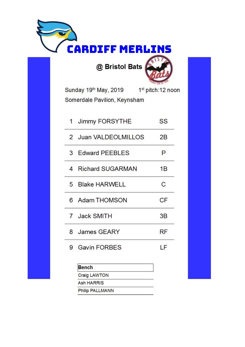 CardiffBaseball's tweet photo. This is how we line up for today’s road trip to @BristolBaseball #GoMerlins https://t.co/zXqwxs1msT