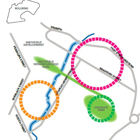 CityPark4Brum's tweet photo. Great to see #Smithfield park in these plans & green corridor that links with #HighgatePark. But why not continue the corridor through to city centre? Larger park could then act as a green hub & work for the city as a whole, not just for local residents #digbeth #parksmatter https://t.co/HMO1P5nSCV