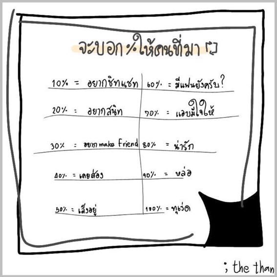 จุ้มปุ้ @la tweet media