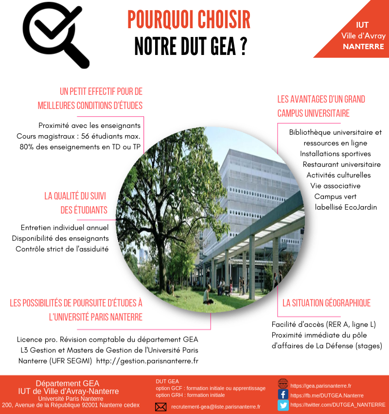 Dut Gea Nanterre On Twitter Vous Avez Recu Une Proposition