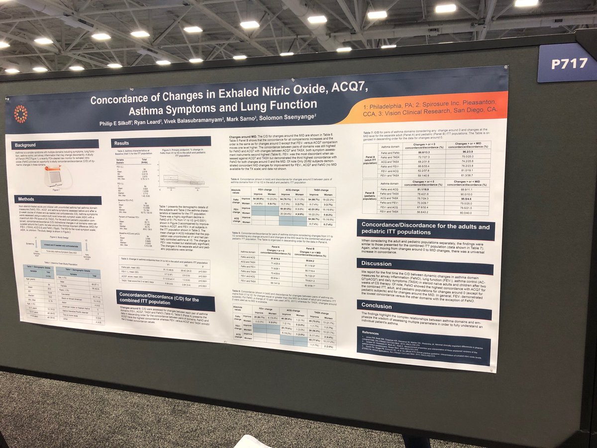 spirosure's tweet photo. Come talk about FeNO and measuring it with Fenom Pro. Poster Area E, Poster Number P717 https://t.co/I3GqsiWwyG