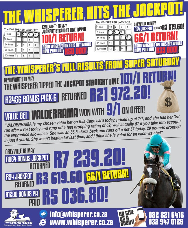 whisperermatt's tweet image. It was a SUPER SATURDAY for us. Don&apos;t forget this weekend is the @tsogosun SPRINT RACEDAY Saturday at Scottsville. 4 GRADE 1 Sprints, huge pools, and some great bets! #grade1racing #megapools #formanalysis