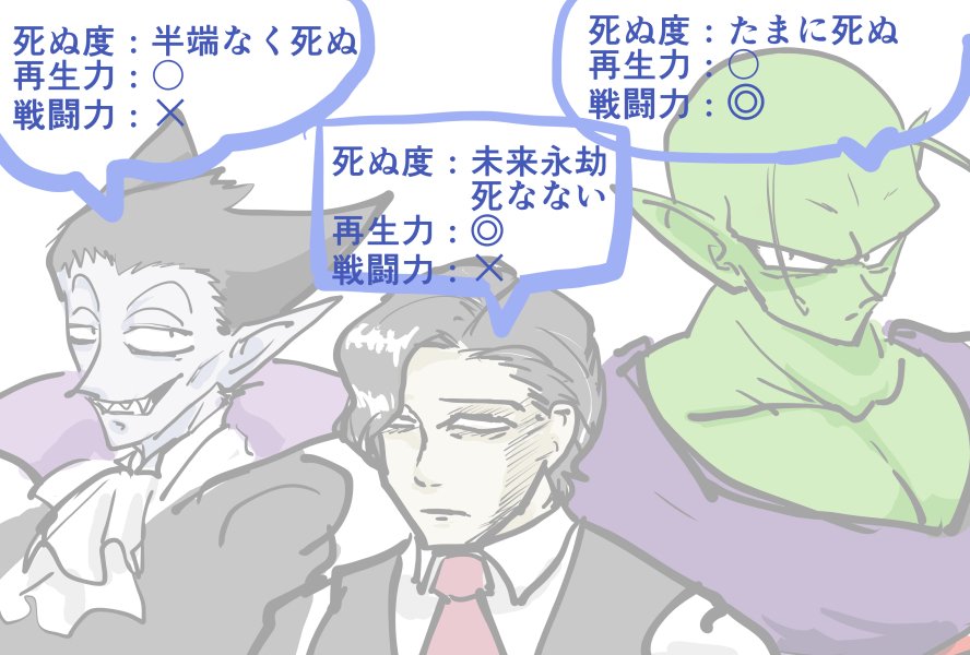 ドラルク、しをちゃん、ピッコロさん 
