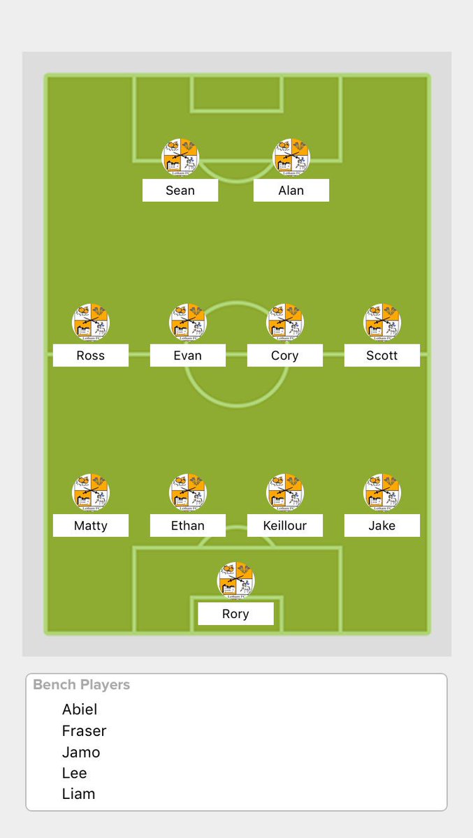 2002Tangies's tweet photo. Today’s line up v AM Soccer 🔶🔶🔶 https://t.co/U6KGXMvsTB